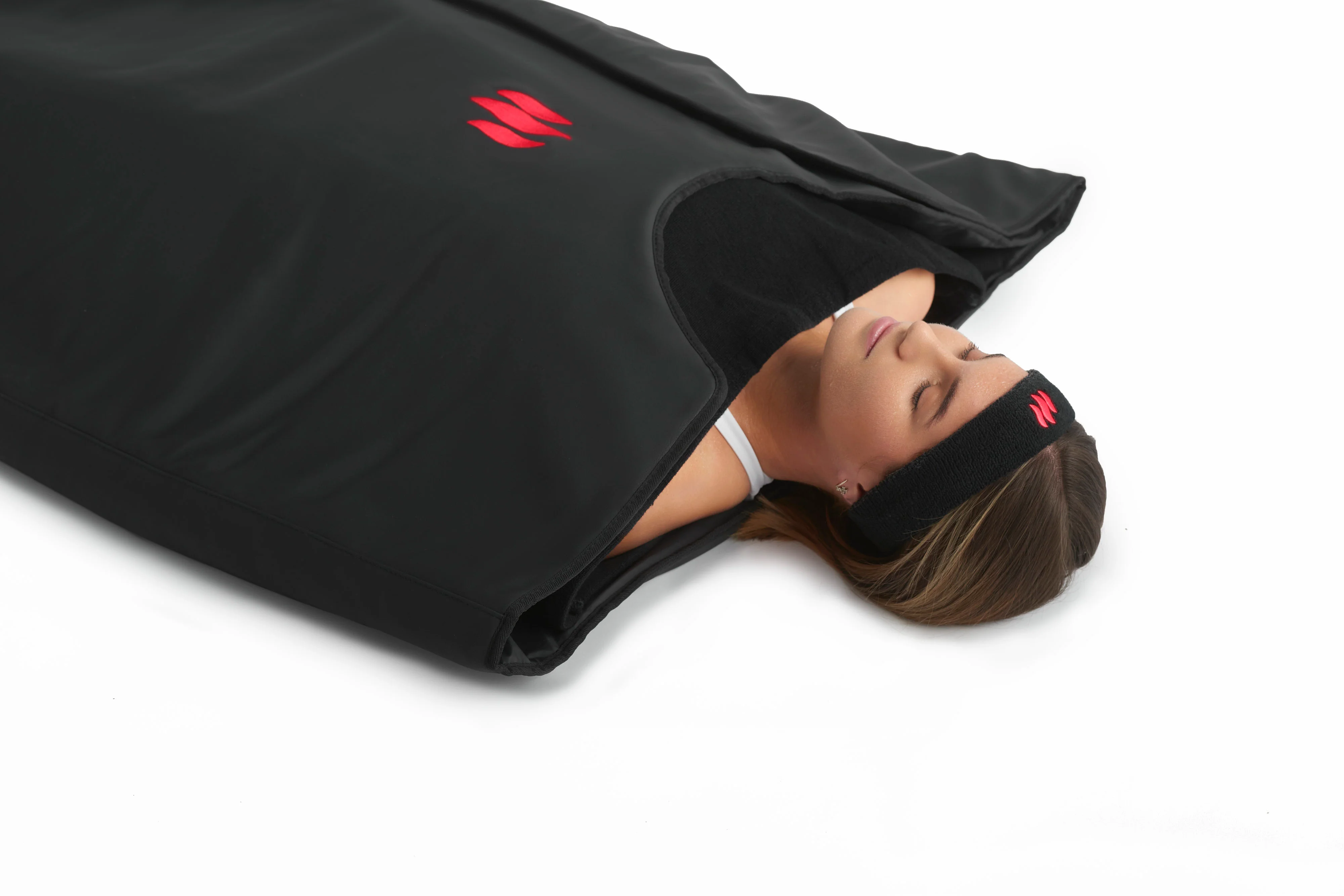 Experience Kit - Image 3